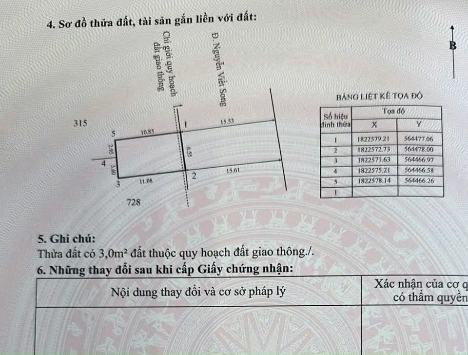 📣📣📣Mặt tiền Nguyễn Viết Song đường 16m cạnh KĐT Ecogarden