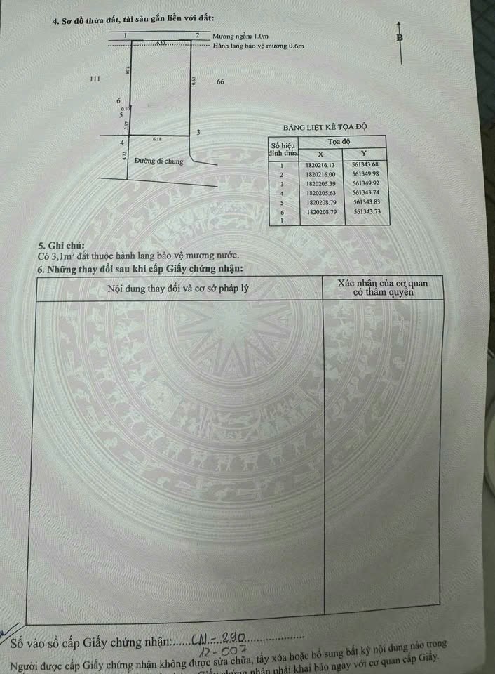 Bán nhà 02 tầng đường Bùi Thị Xuân cạnh ngay Ga Huế sầm uất giá cực rẻ chỉ 2,4 tỷ 📌