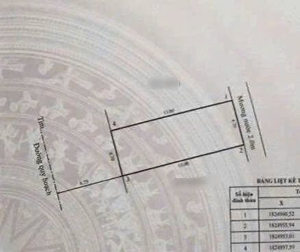 🔥Còn 1 lô Hương Sơ 61m2, ngang 4,7m giá chỉ 1 tỷ 050 triệu.