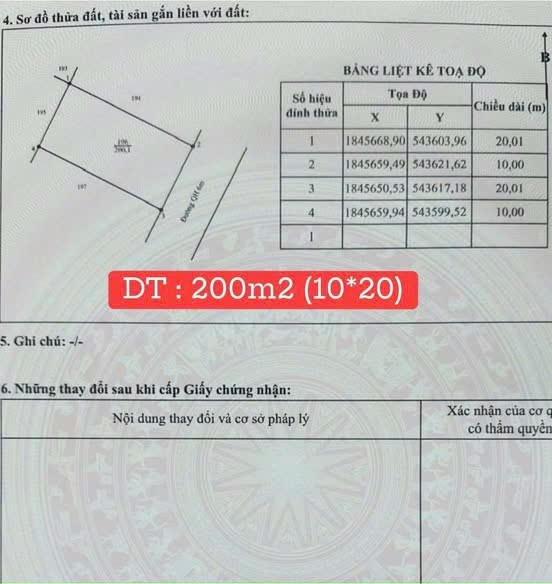 KQH Kế Môn nằm sát chợ Điền Môn & cách UBND Phường Phong Phú vài trăm mét, Thành Phố Huế